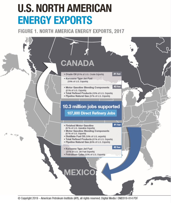 namerican_energy_exports